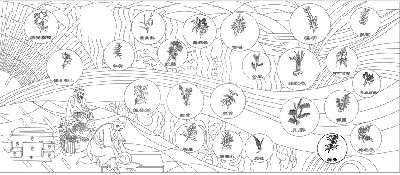 中醫(yī)文化浮雕雕塑原創(chuàng)手繪設(shè)計稿